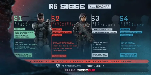 Solid Snake sarà il prossimo operatore di Rainbow Six Siege